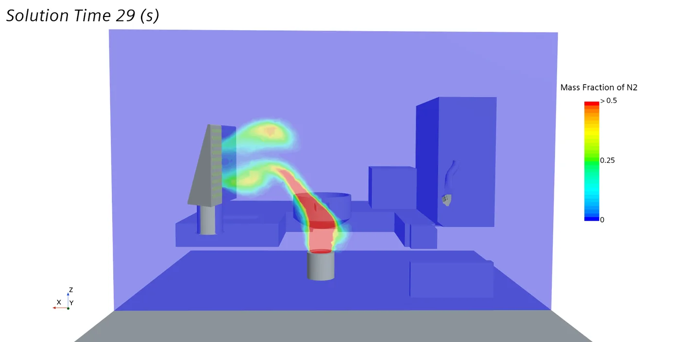 Fume mass fraction at 29 seconds of simulated time
