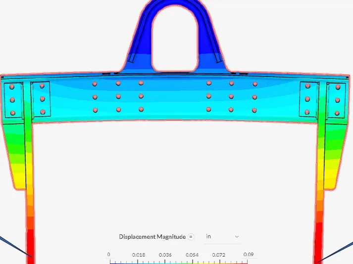 Finite element displacement plot of the 20-ton J-hook under rated load