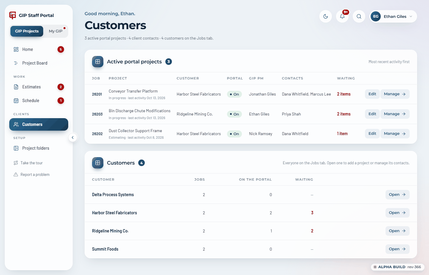 Customers