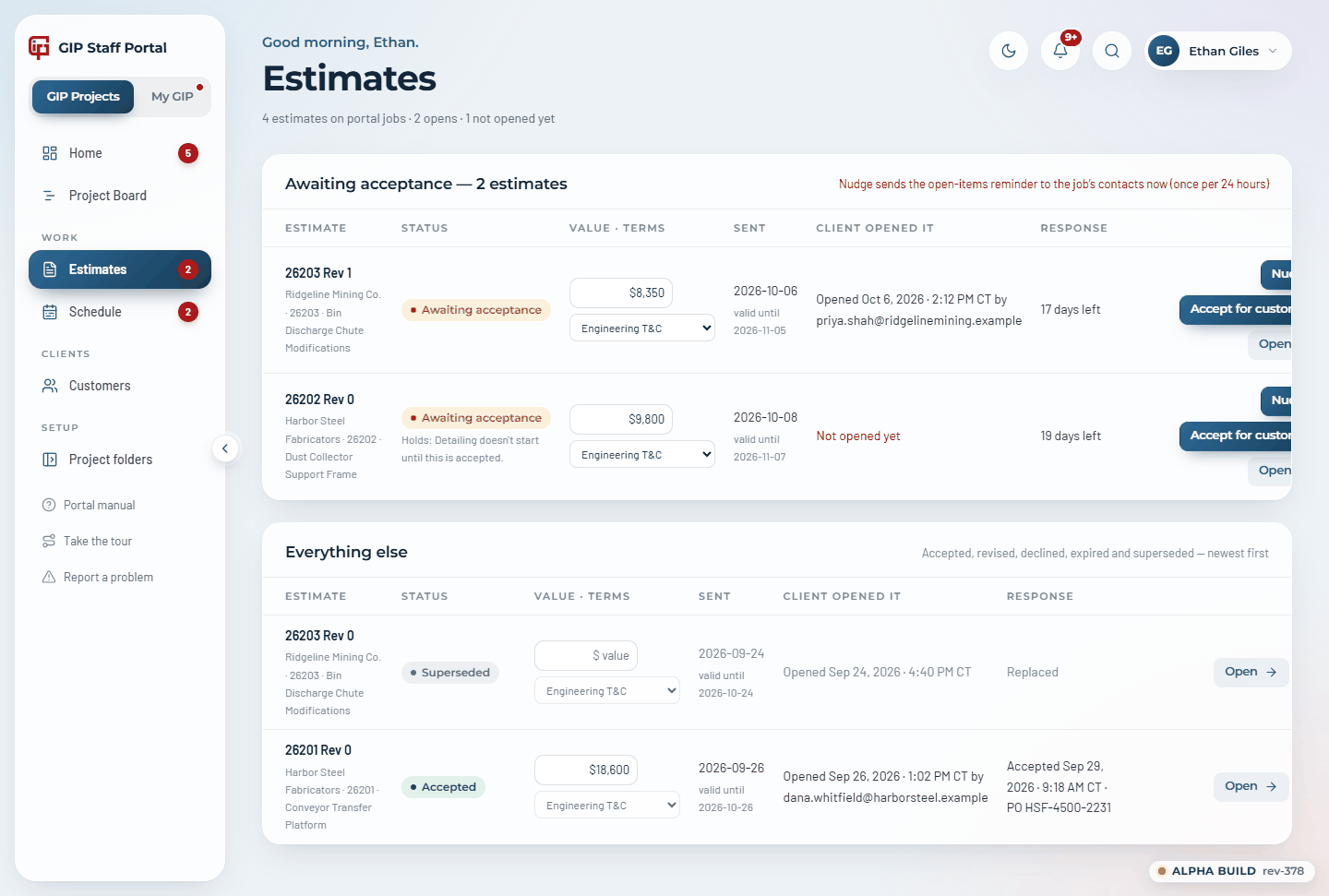 Estimates