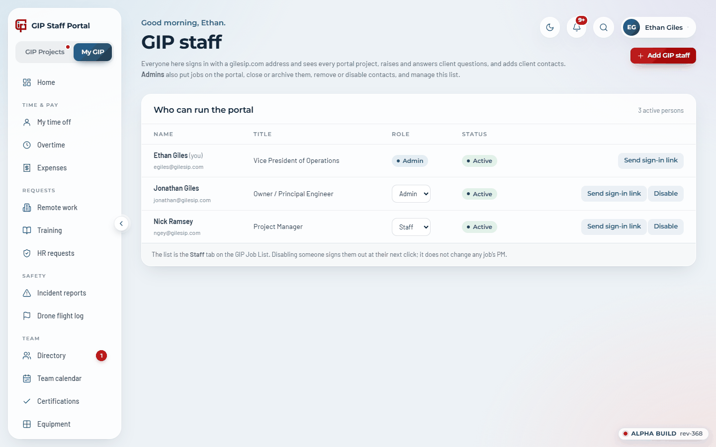 Staff and roles