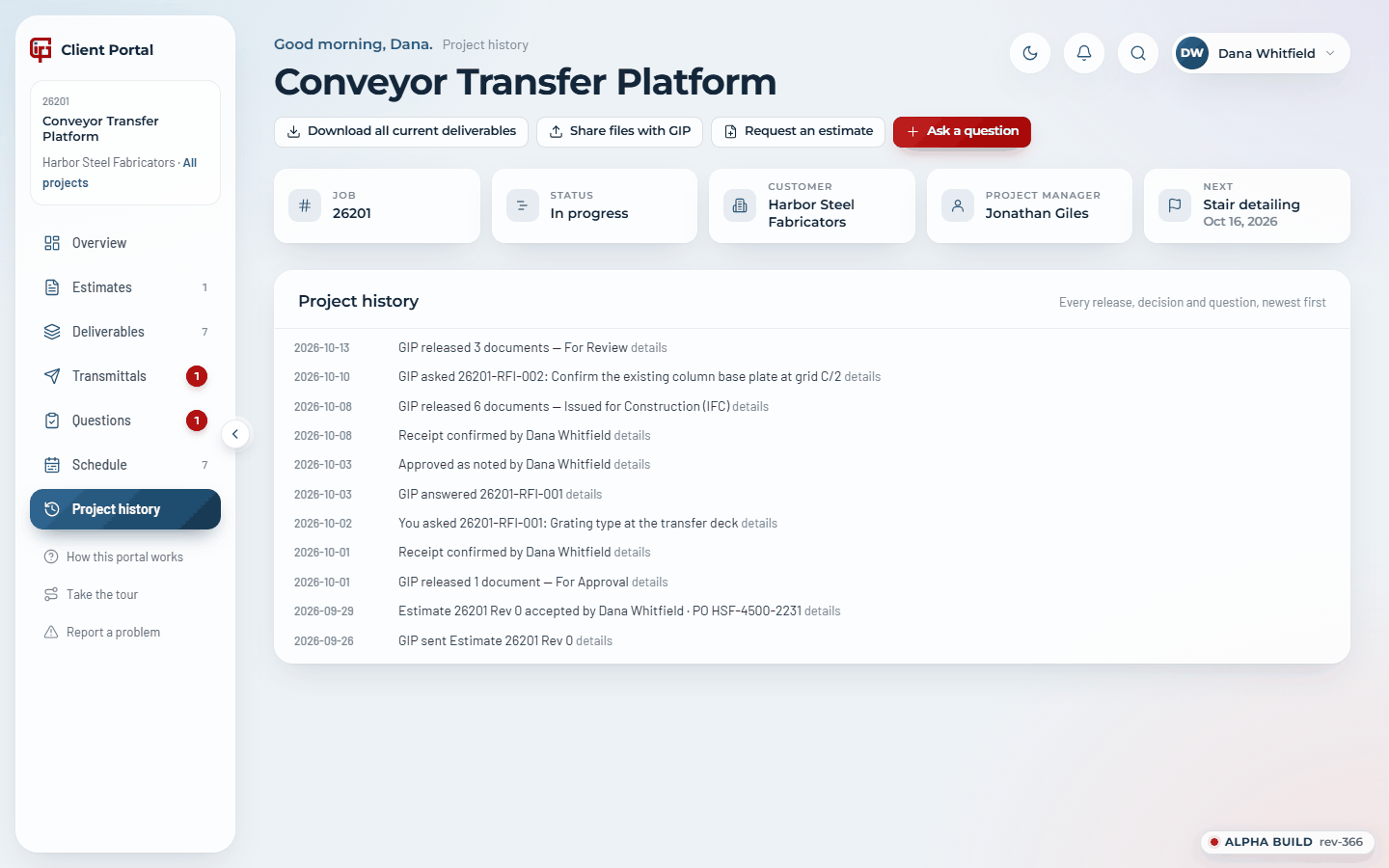 Project history
